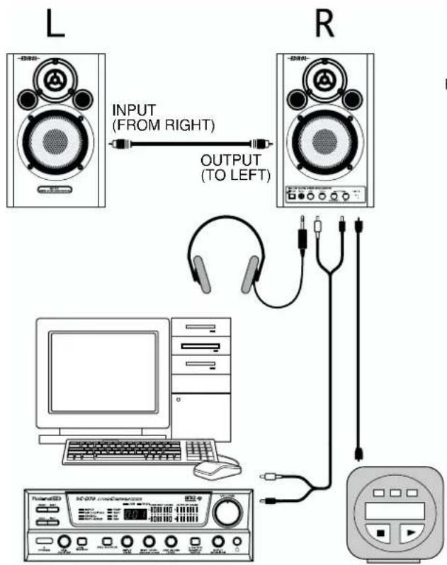 ROLAND MA-10A - Precautions When Connecting and Turning on the Power - 1