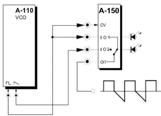 A-110 VCO A-150 CV I' O 1 I' O 2 O/I