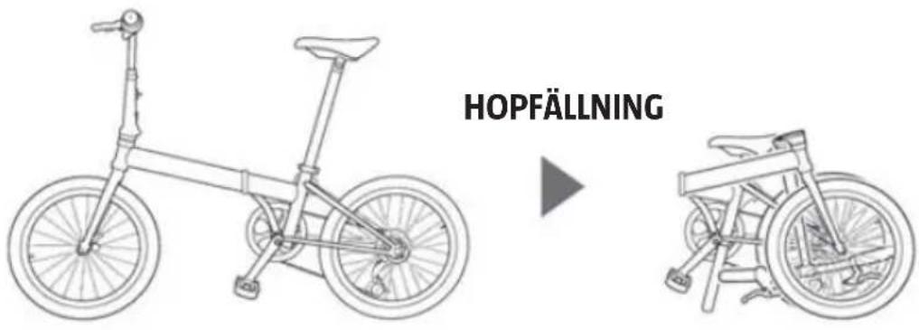 HOPFÄLLNING