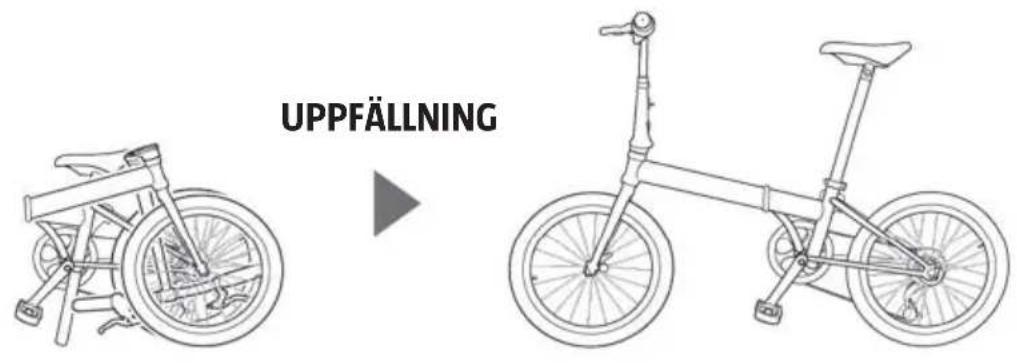 UPPFÄLLNING