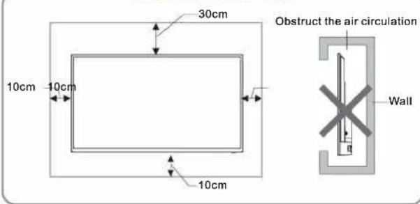 30cm 10cm -10cm 10cm Obstruct the air circulation Wall