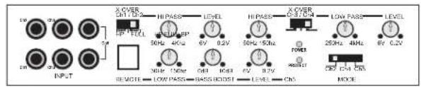 X OVER CH1/TS2 HP PASS LEVEL 50Hz 60Hz 6V 8.2V 30Hz 70Hz 6Hz 10.5V 6V 9.2V X OVER CH3/TS4 LOW PASS LEVEL 25Hz 4Hz 6V 6.2V CRE C54 C85 MODE