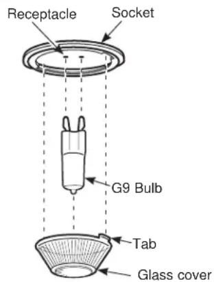 Receptacle Socket G9 Bulb Tab Glass cover