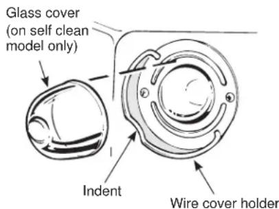 Glass cover (on self clean model only) Indent Wire cover holder