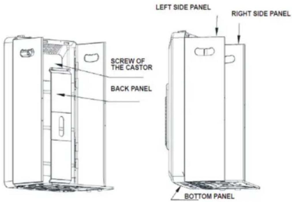 LEFT SIDE PANEL RIGHT SIDE PANEL SCREW OF THE CASTOR BACK PANEL BOTTOM PANEL