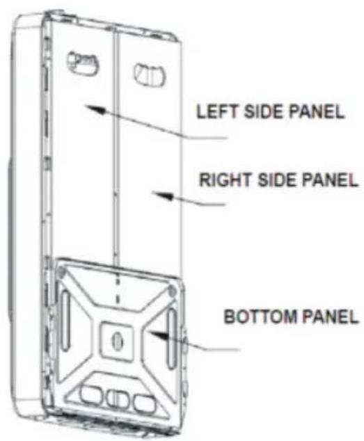 LEFT SIDE PANEL RIGHT SIDE PANEL BOTTOM PANEL