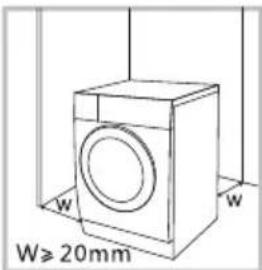 W W≥20mm