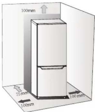 100mm 75mm 100mm 100mm