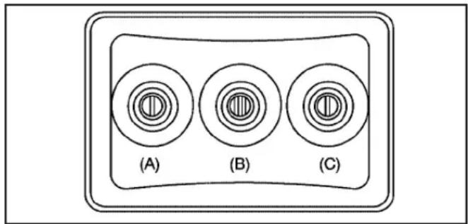 (A) (B) (C)