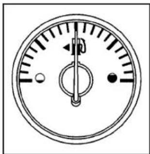 Diagram of a circular gauge or dial with measurement markings and pointer, showing needle positions and scale.