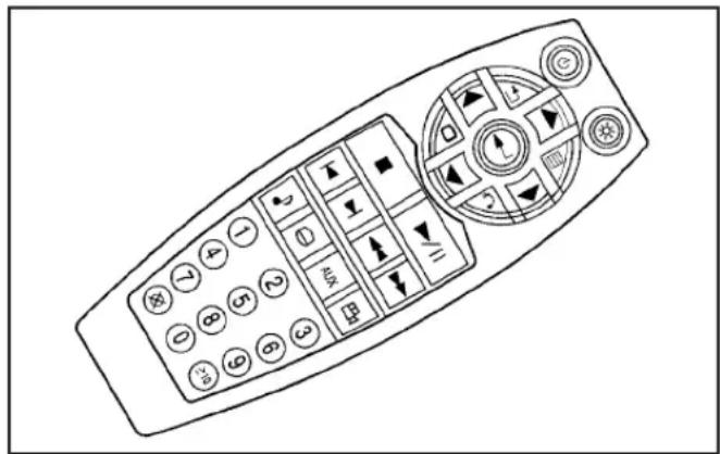 Line drawing of a remote control with labeled buttons and function keys