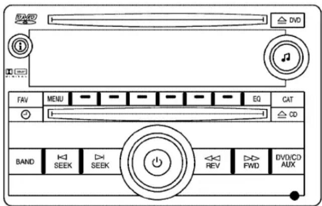 DVD i DV FAV MENU EQ CAT CD BAND SEEK SEEK REV FWD DVD/CD AUX