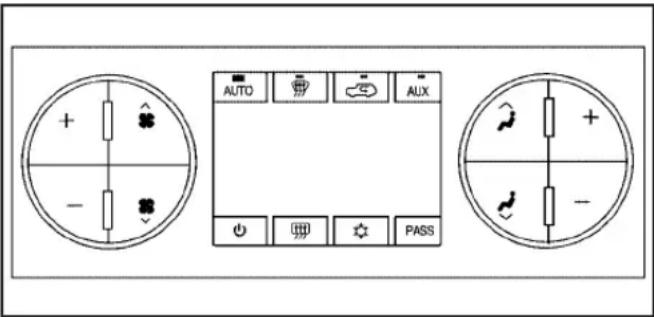 AUTO AUX PASS