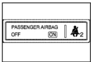 PASSENGER AIRBAG OFF ON 2