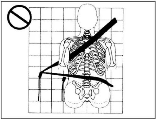 Diagram showing a human skeleton with a horizontal band and a prohibition symbol, likely indicating a physical or safety hazard.