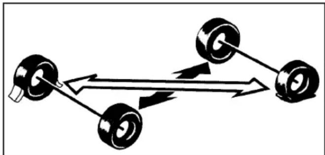 Saturn Outlook (2010) - CAUTION: (Continued) - 1