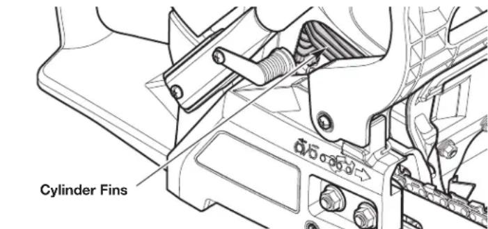 Cylinder Fins