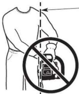 Diagram showing a person using a device with a prohibition symbol, indicating no movement or restriction.