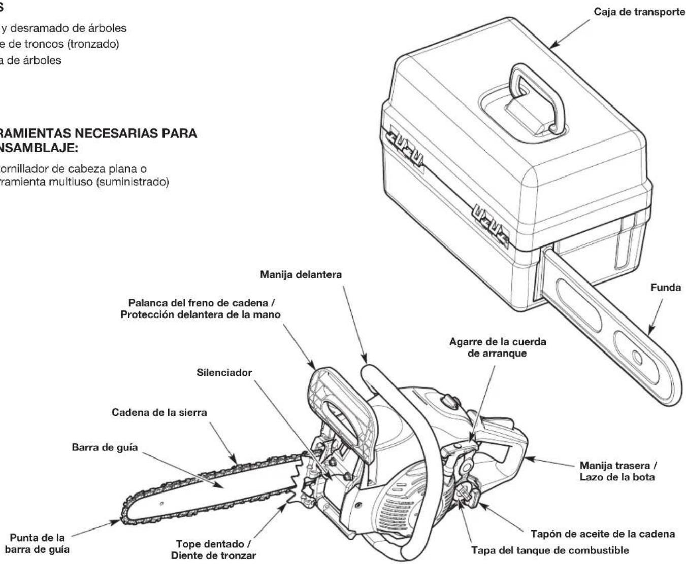 Caja de transporte y desramado de árboles de troncos (tronzado) a de árboles RAMIENTAS NECESARIAS PARA ISAMBLAJE: cornillador de cabeza plana o ramienta multiuso (suministrado) Manija delantera Palanca del freno de cadena / Protección delantera de la mano Silenciador Cadena de la sierra Barra de guía Punta de la barra de guía Tope dentado / Diente de tronzar Funda Agarre de la cuerda de arranque Manija trasera / Lazo de la bota Tapón de aceite de la cadena Tapa del tanque de combustible
