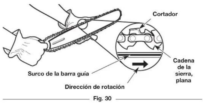 Cortador Surco de la barra guía Dirección de rotación Cadena de la sierra, plana Fig. 30