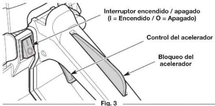 Interruptor encendido / apagado (I = Encendido / O = Apagado) Control del acelerador Bloqueo del acelerador Fig. 3