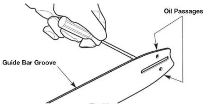 Oil Passages Guide Bar Groove Fig. 20