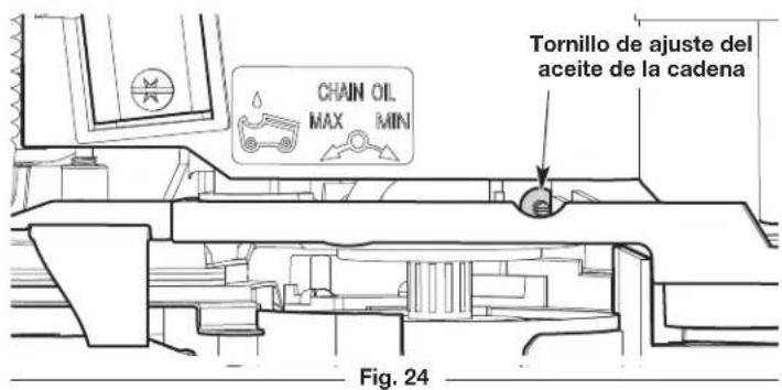 CHAIN OIL MAX MIN Tornillo de ajuste del aceite de la cadena Fig. 24