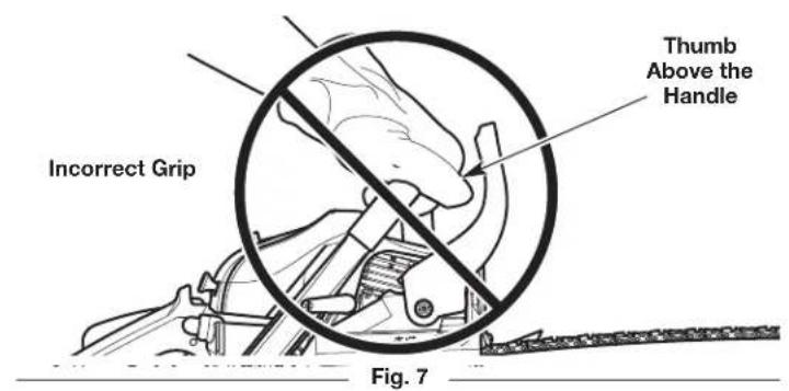 Incorrect Grip Thumb Above the Handle Fig. 7