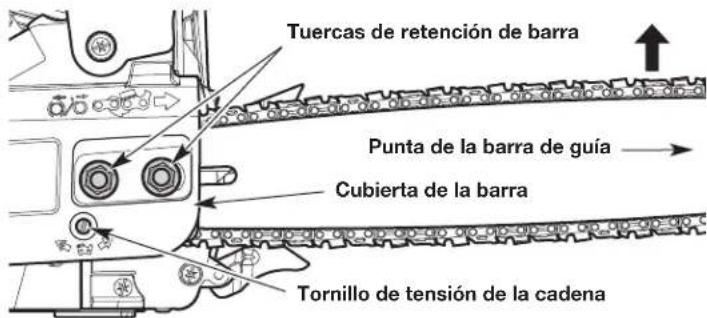 Tuercas de retención de barra Punta de la barra de guía Cubierta de la barra Tornillo de tensión de la cadena