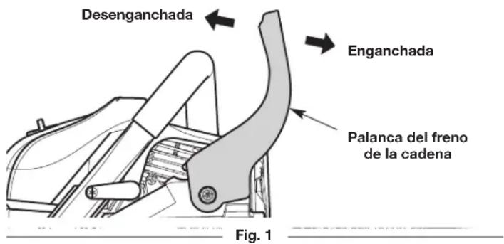 Desenganchada Enganchada Palanca del freno de la cadena Fig. 1