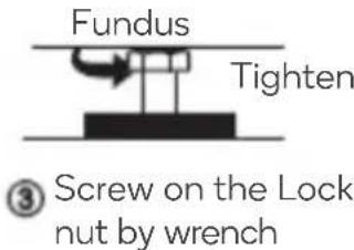 Fundus Tighten ③ Screw on the Lock nut by wrench