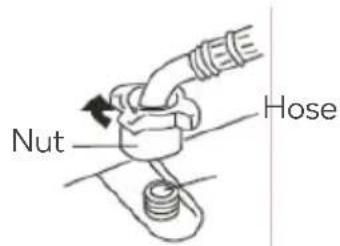 Nut Hose