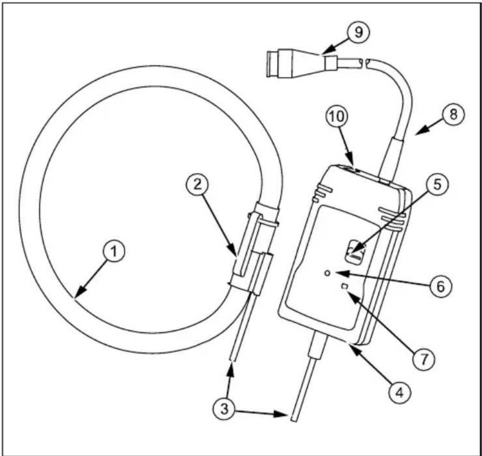 Technical diagram of a medical or laboratory device with numbered components, likely for an endoscopic or radiographic measurement.