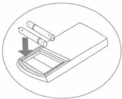 Defy AH18H3 - Replacement of batteries - 2