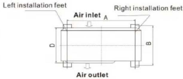 Left installation feet Air inlet A Right installation feet D B Air outlet