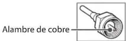 Alambre de cobre