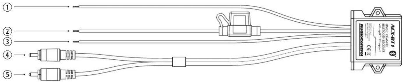 ① ② ③ ④ ⑤ ALX-BT1 SINGLE CHANNEL MUTOCH-ICUMBER AudioControl CE 40Ω 10V/Hz