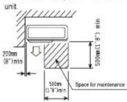 unit 200mm (8") min 500mm (1") min 500mm (1.8") min 500mm (1.8") min Space for maintenance
