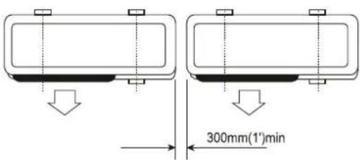 300mm(1')min
