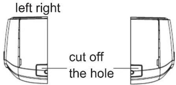 left right cut off the hole