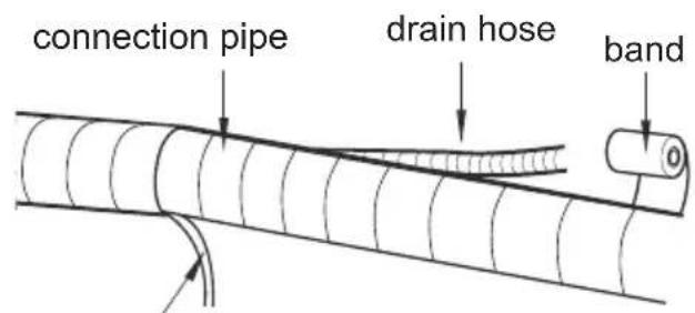 connection pipe drain hose band