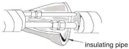 insulating pipe