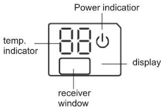 Power indicator temp. indicator 88 display receiver window