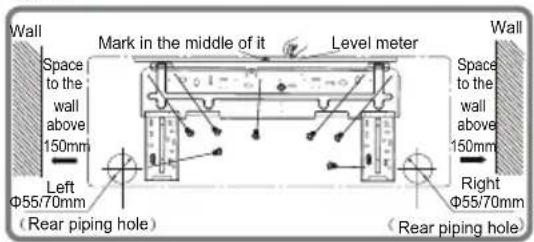 Wall Mark in the middle of it Level meter Wall Space to the wall above 150mm Left Φ55/70mm (Rear piping hole) Right Φ55/70mm (Rear piping hole)