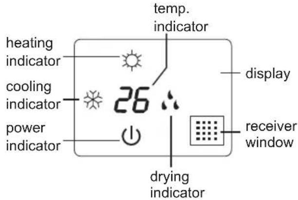 temp. indicator heating indicator cooling indicator 26 power indicator display receiver window drying indicator