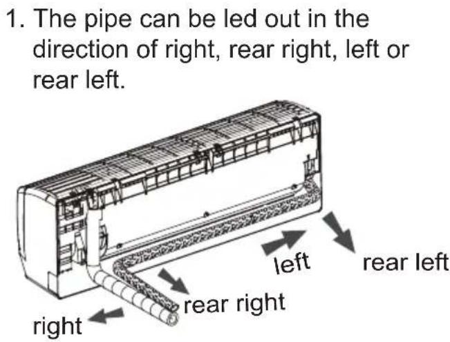 1. The pipe can be led out in the direction of right, rear right, left or rear left. left rear left rear right right