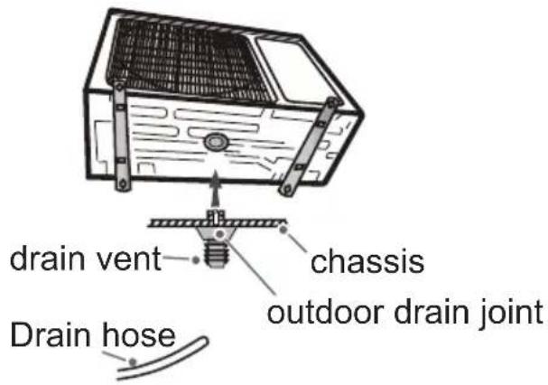 drain vent chassis outdoor drain joint Drain hose