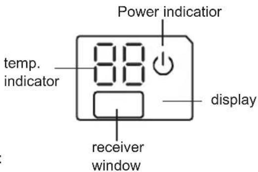 Power indicator temp. indicator 88 display receiver window