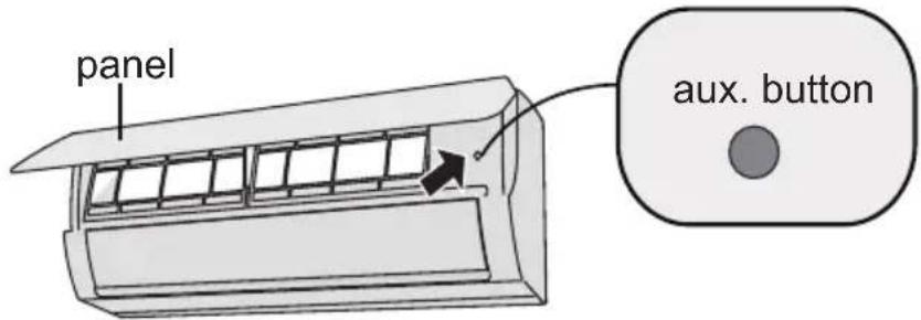 panel aux. button