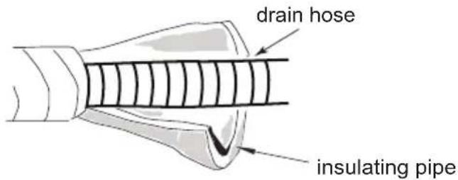 drain hose insulating pipe